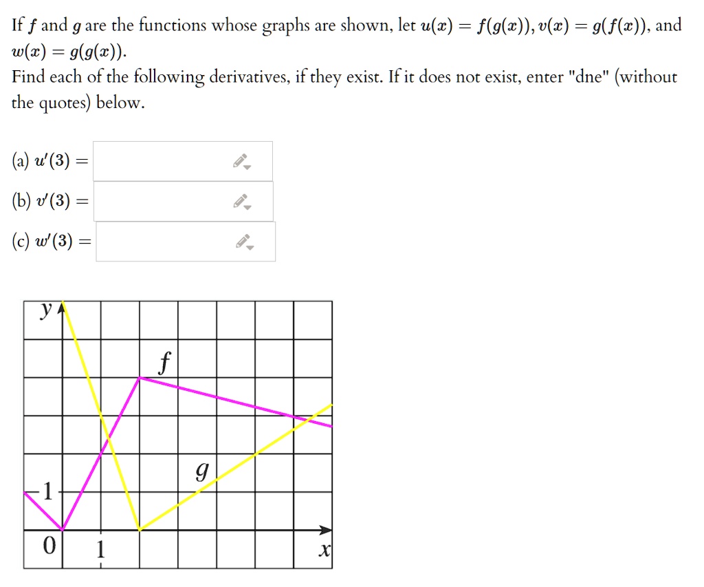 Solved If F And G Are The Functions Whose Graphs Are Shown Let U X F G W V G F W And W X G G X Find Each Of The Following Derivatives If They