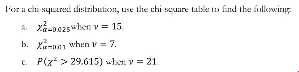 For a chi-squared distribution, use the chi-square table to find the following:
a. ??=0.025² when v = 15.
b. ??=0.01² when v = 7.
c. P(?² > 29.615) when v = 21.