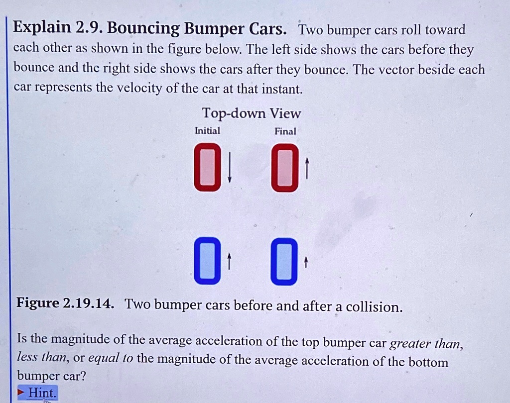 Explain 2.9. Bouncing Bumper Cars. Two bumper cars roll...