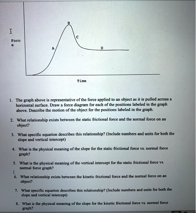 forc e time 1 the graph above is representative of the force applied to ...