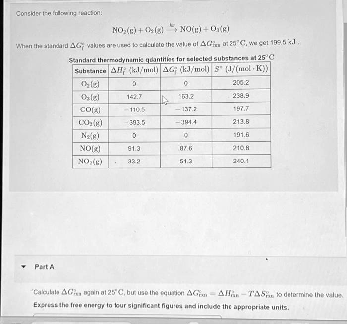 SOLVED: Consider the following reaction: NO(g) + O2(g) -> NO2(g) When ...