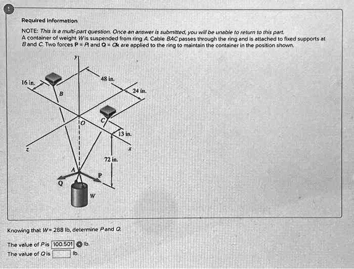 A container of weight W is suspended from ring A, to which cables