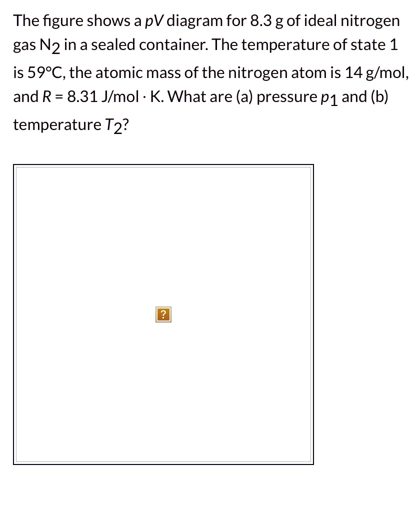 SOLVED The figure shows a pV diagram for 8.3 g of ideal nitrogen gas
