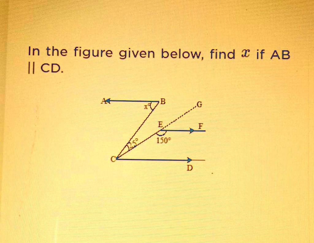 In the figure given below, find x if AB ∥ CD.