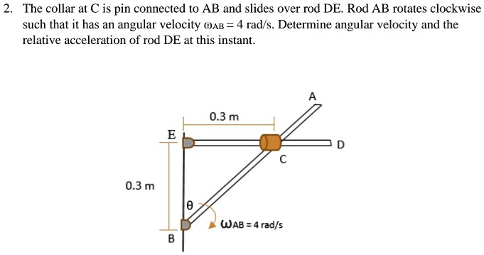 2. The collar at C is pin connected to AB and slides over rod DE. Rod ...