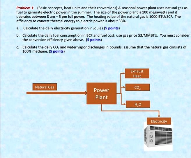 SOLVED Problem 1 (Basic concepts, heat units and their conversions) A