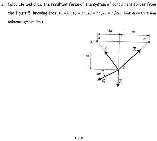 SOLVED: Calculate and draw the resultant force of the system of ...