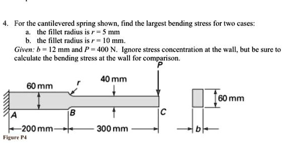 Canted Spring Graph SOLVED: 4. For the cantilevered spring shown, find the largest bending ...