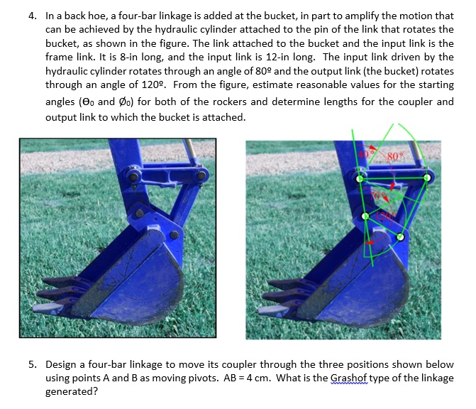 SOLVED In a backhoe, a fourbar linkage is added at the bucket, in