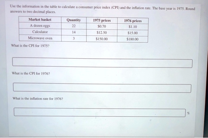 use the information in the table to calculate a consumer price index ...