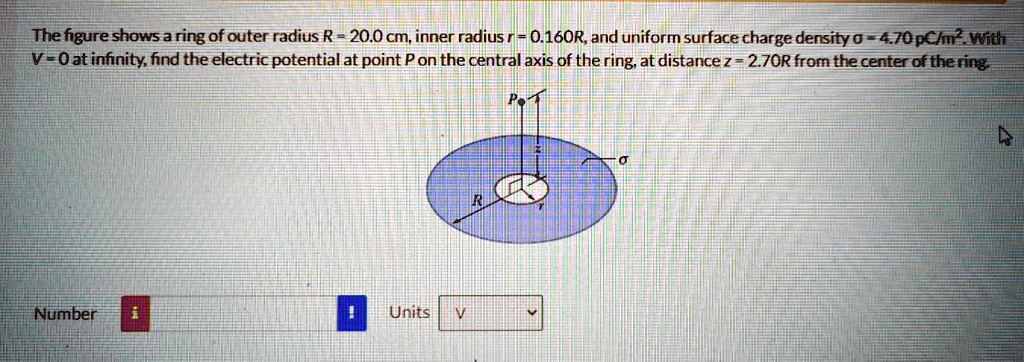 The figure shows a ring of outer radius R = 20.0 cm, inner radius 0 ...