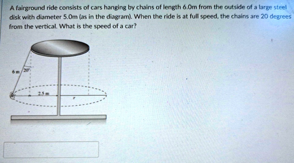 SOLVED: A fairground ride consists of cars hanging by chains of length ...