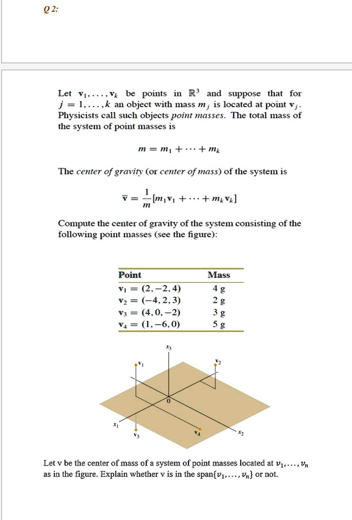 Solved 0 2 Let F Be Points In R And Suppose That For J K An Object With Mass M Is Located At Point Vj Physicists Call Such Objects