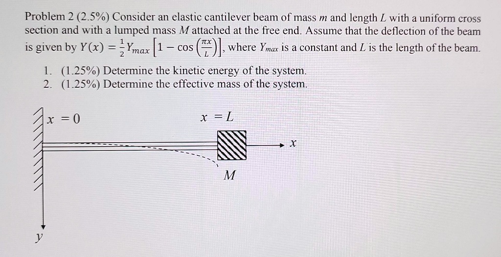 SOLVED: Problem 2 (2.5%): Consider an elastic cantilever beam of mass m ...