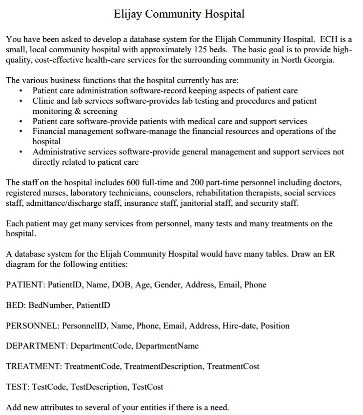 SOLVED Elijah Community Hospital You have been asked to develop a