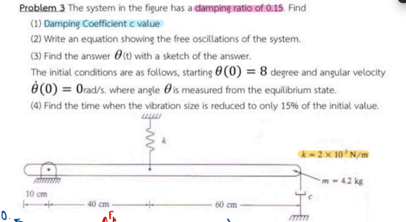 Problem 3 The system in the figure has a damping ratio of 0.15 . Find
(1) Damping Coefficient c value
(2) Write an equation showing the free oscillations of the system.
(3) Find the answer θ(t) with a sketch of the answer.

The initial conditions are as follows, starting θ(0)=8 degree and angular velocity θ̇(0)=0 rad / s. where angle θ is measured from the equilibrium state.
(4) Find the time when the vibration size is reduced to only 15 % of the initial value.

0.