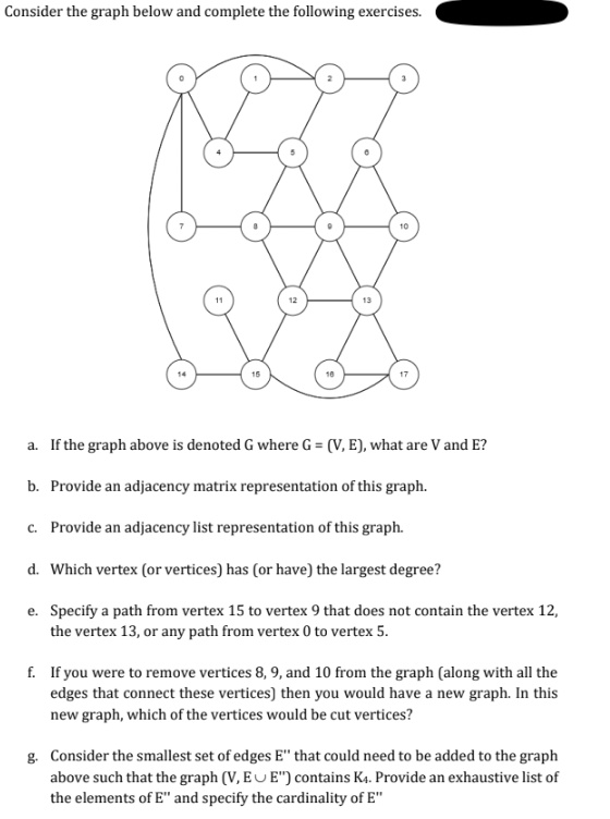 Solved Consider The Graph Below And Complete The Following Exercises If The Graph Above Is 1002