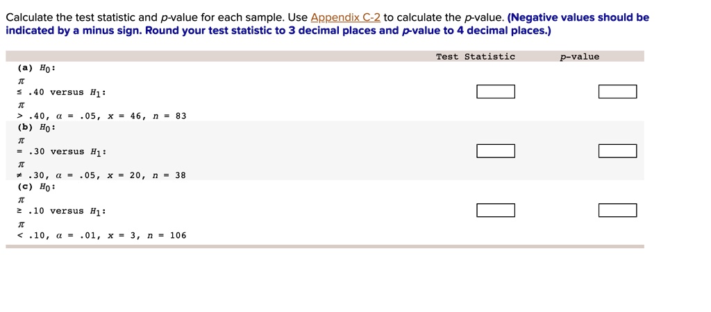 Calculate the test statistic and p-value for each sample. Use Appendix C-2 to calculate the p-value. (Negative values should be indicated by a minus sign. Round your test statistic to 3 decimal places and p-value to 4 decimal places.)

Test Statistic p-value
(a) H0: ? ? .40 versus H1: ? > .40, ? = .05, x = 46, n = 83
(b) H0: ? = .30 versus H1: ? ? .30, ? = .05, x = 20, n = 38
(c) H0: ? ? .10 versus H1: ? < .10, ? = .01, x = 3, n = 106