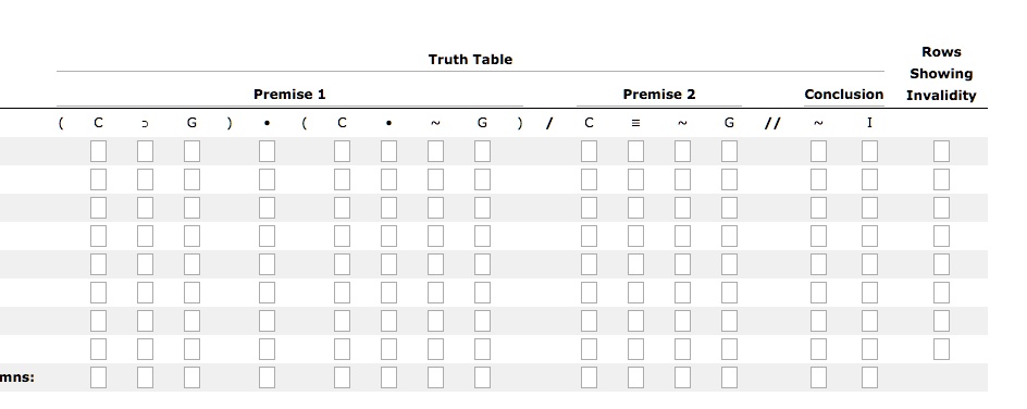 rows showing invalidity truth table premise premise conclusion mns 12572