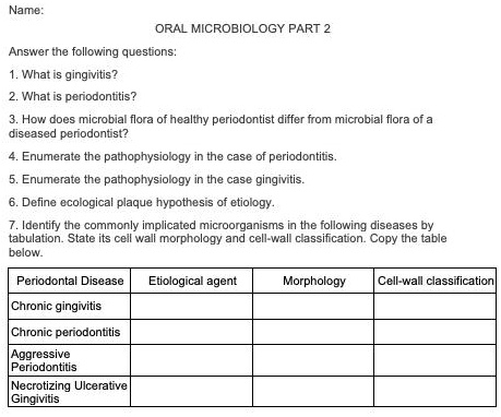 Name:
ORAL MICROBIOLOGY PART 2
Answer the following questions:
1. What is gingivitis?
2. What is periodontitis?
3. How does microbial flora of healthy periodontist differ from microbial flora of a
diseased periodontist?
4. Enumerate the pathophysiology in the case of periodontitis.
5. Enumerate the pathophysiology in the case gingivitis.
6. Define ecological plaque hypothesis of etiology.
7. Identify the commonly implicated microorganisms in the following diseases by
tabulation. State its cell wall morphology and cell-wall classification. Copy the table
below.
Periodontal Disease	Etiological agent	Morphology	Cell-wall classification
Chronic gingivitis
Chronic periodontitis
Aggressive
Periodontitis
Necrotizing Ulcerative
Gingivitis