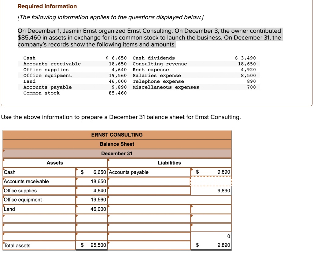 SOLVED The Rest Of The Solution Is Needed Required Information The