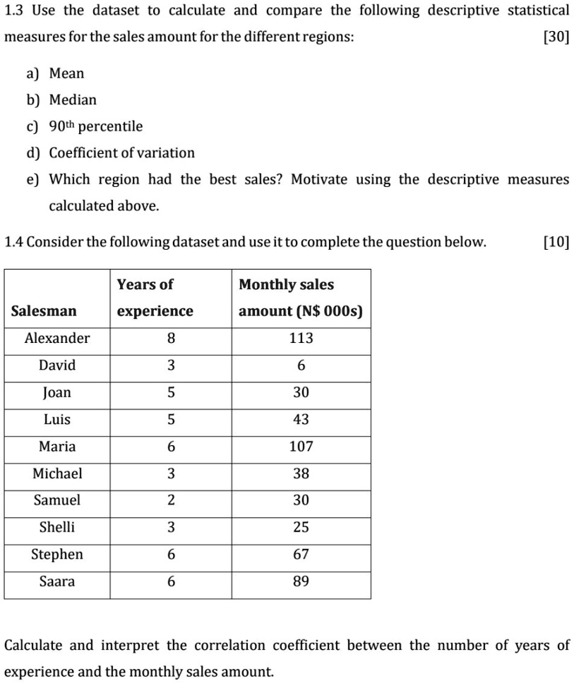 1.3 Use the dataset to calculate and compare the following descriptive statistical
measures for the sales amount for the different regions:
a) Mean
b) Median
c) 90th percentile
d) Coefficient of variation
e) Which region had the best sales? Motivate using the descriptive measures
calculated above.
1.4 Consider the following dataset and use it to complete the question below.
Years of
Monthly sales
Salesman
experience
amount (N000s)
Alexander
8
113
David
3
6
Joan
5
30
Luis
5
43
Maria
6
107
Michael
3
38
Samuel
2
30
Shelli
3
25
Stephen
6
67
Saara
6
89
Calculate and interpret the correlation coefficient between the number of years of
experience and the monthly sales amount.