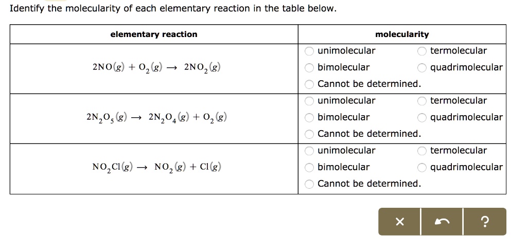 SOLVED Identify the molecularity of each elementary reaction in