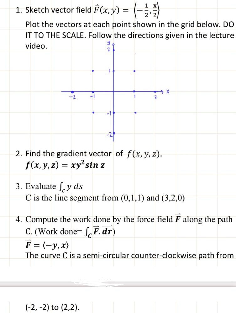 Sketch at least 8 representative vectors in the vector field F(x,y) = (-x  i) + (y j) | Homework.Study.com