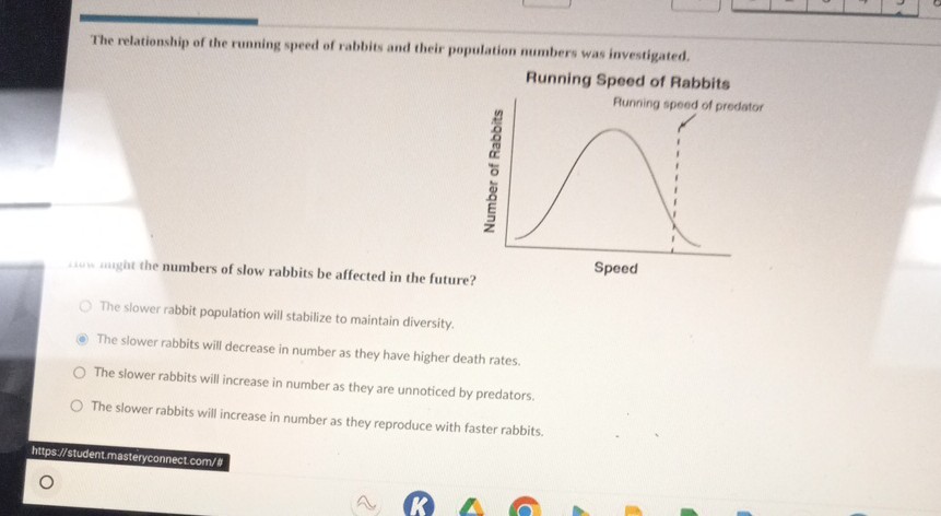 SOLVED: The relationship of the rumning speed of rabbits and their ...
