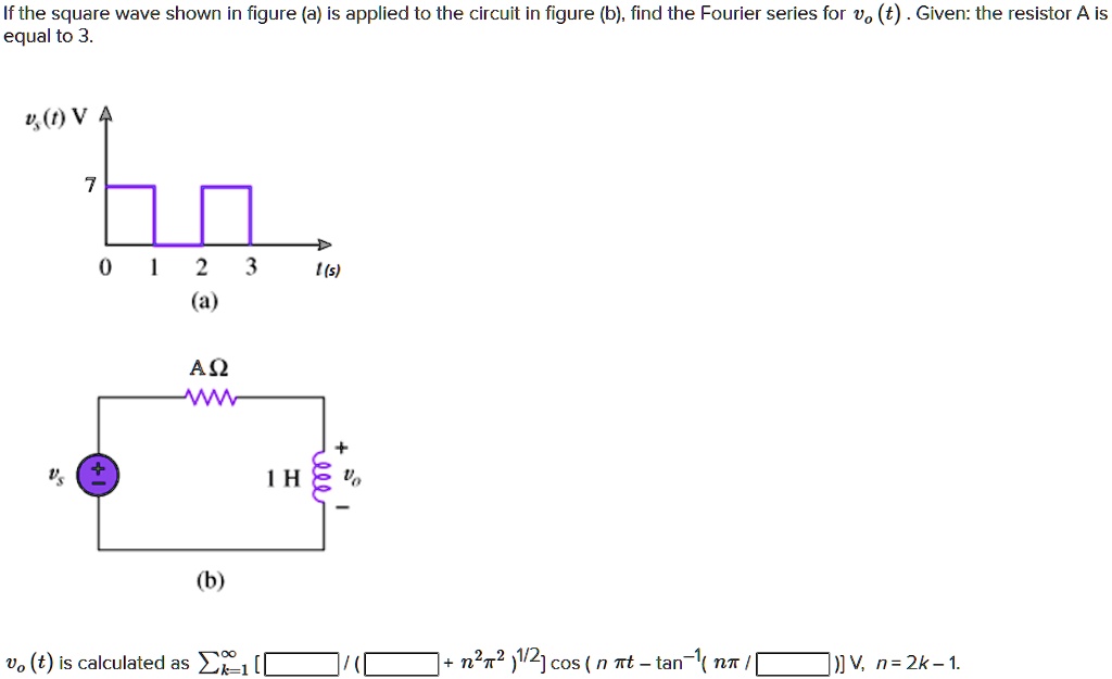 If the square wave shown in figure (a) is applied to the circuit in ...