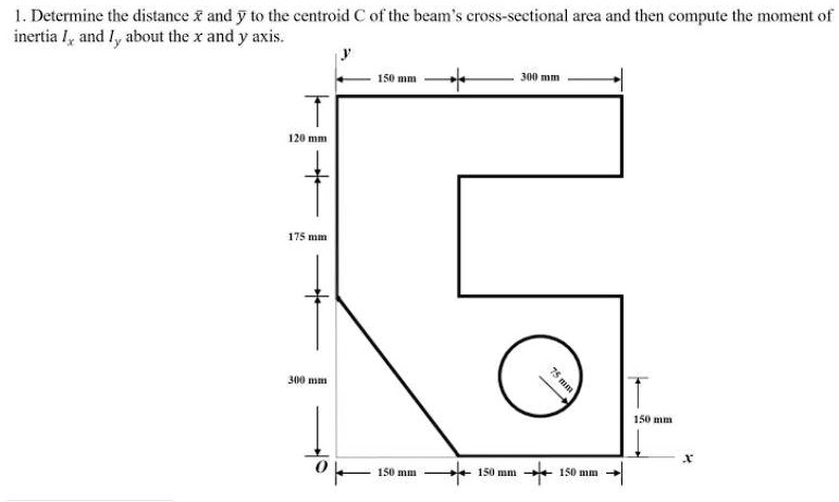 SOLVED: Determine the distance x and y to the centroid C of the beam's ...