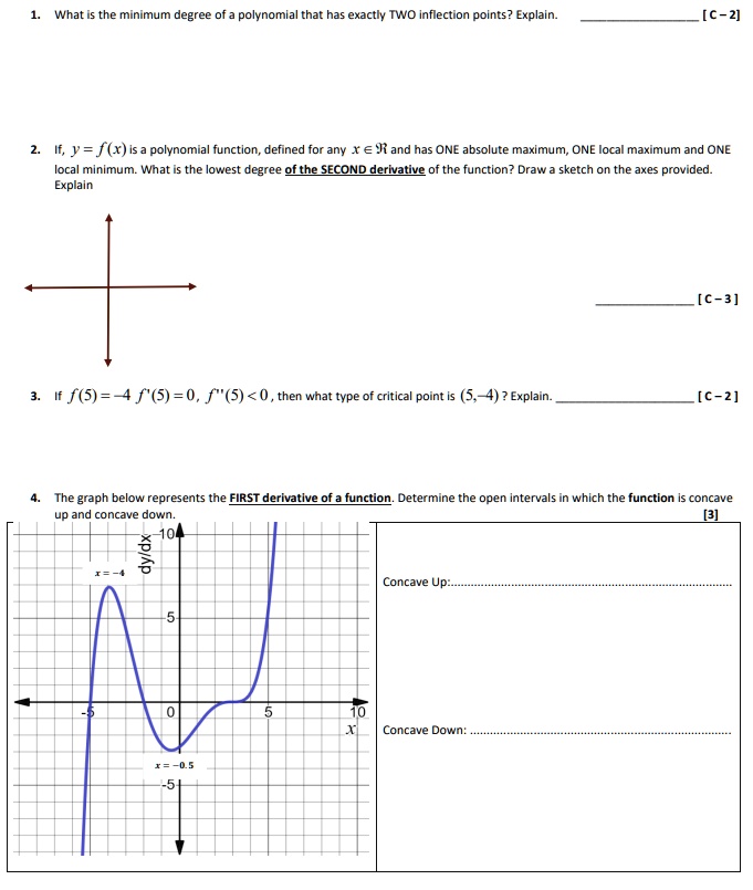 SOLVED 1. What is the minimum degree of a polynomial that has exactly