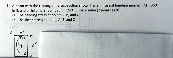 SOLVED: A beam with the rectangular cross-section shown has an internal ...