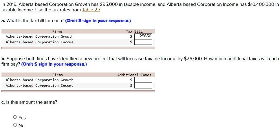 In 2019, Alberta-based Corporation Growth has 95,000 in taxable income ...