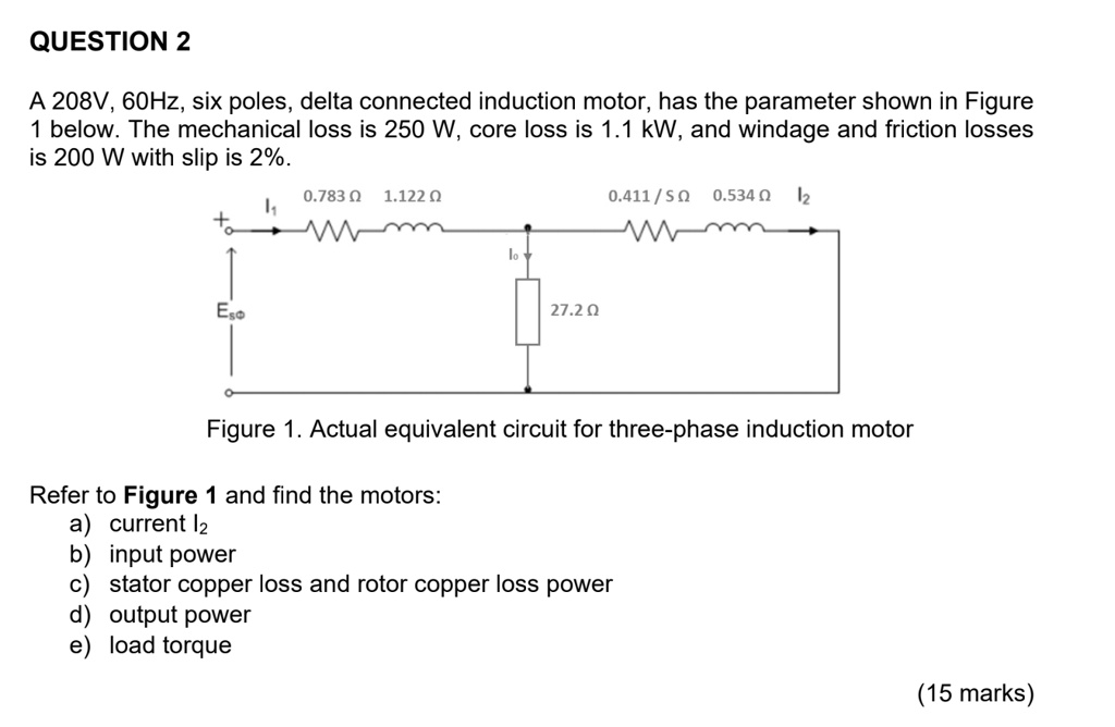 SOLVED QUESTION 2 A 208V, 60Hz, six poles, delta connected induction