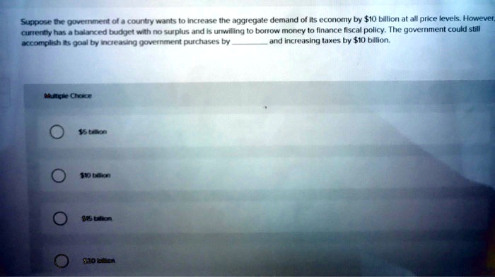 SOLVED: Suppose the government of a country wants to increase the ...