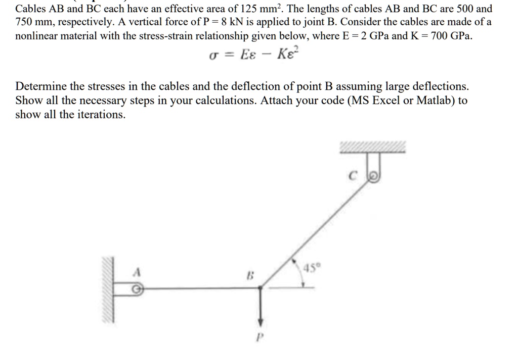 Cables AB and BC each have an effective area of 125 mm^2. The lengths