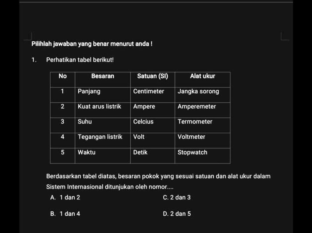 SOLVED: Perhatikan Tabel Berikut.. Berdasarkan Tabel Diatas,besaran ...