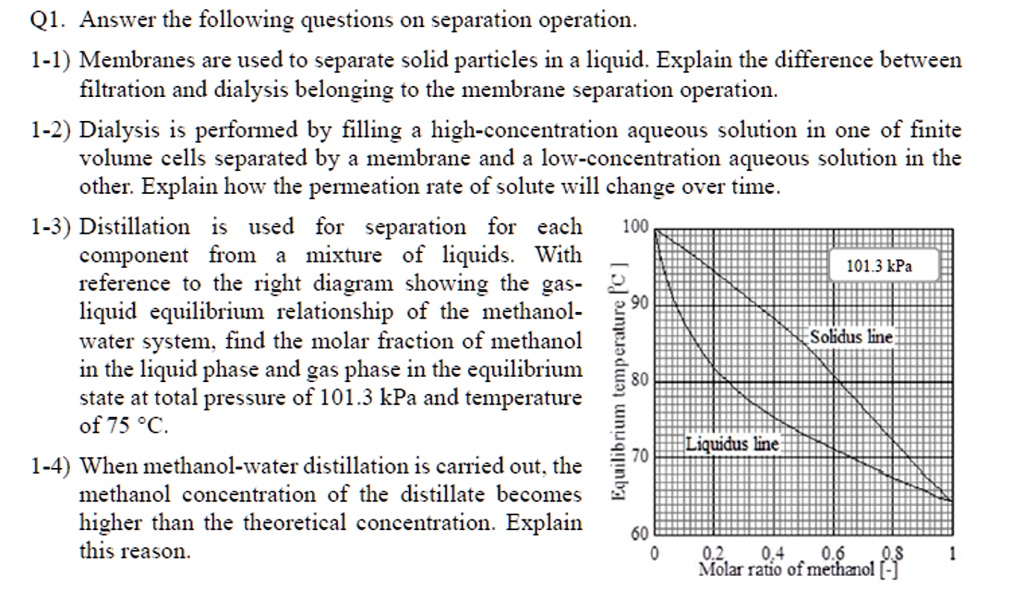 SOLVED Ql. Answer the following questions on separation operation. 11