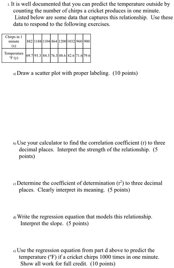 SOLVED: HIt is well documented that you can predict the temperature