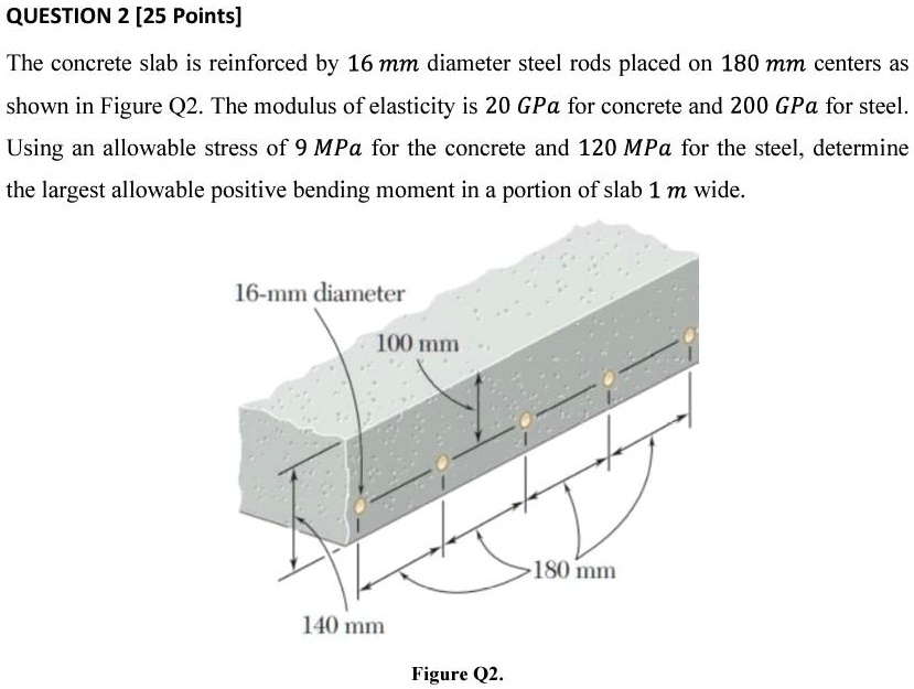 SOLVED: QUESTION 2[25 Points] The concrete slab is reinforced by 16 mm ...