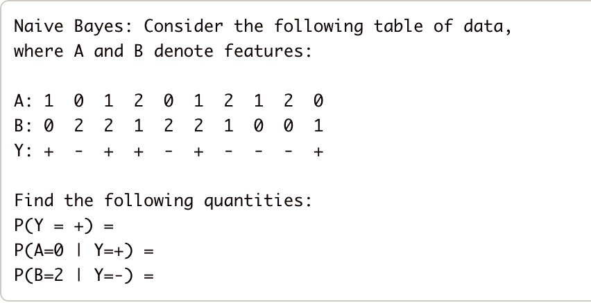 Naive bayes consider the following table of data where and b...