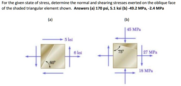 For the given state of stress, determine the normal and shearing ...