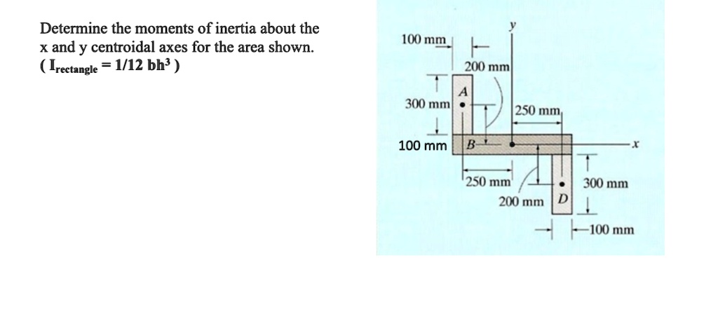 determine the moments of inertia about the xand y centroidal axes for ...