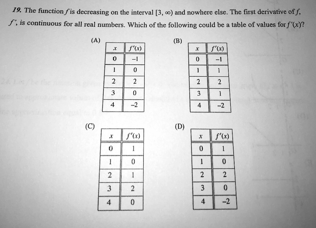 solved-19-the-function-f-is-decreasing-on-the-interval-3-and-nowhere-else-the-first