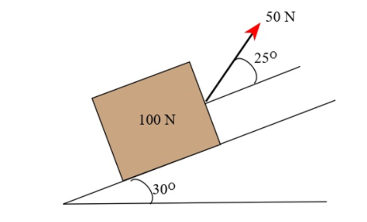 solved-calculate-the-maximum-force-of-friction-for-the-crate-the