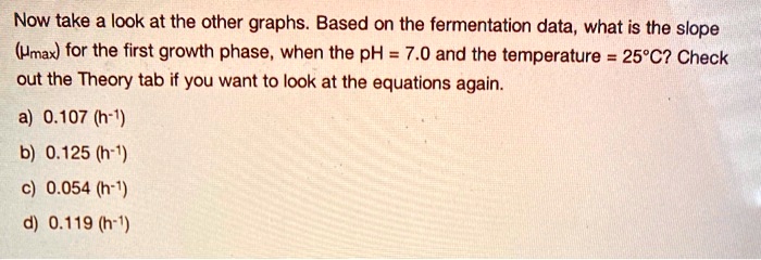 SOLVED:Now take a look at the other graphs. Based on the fermentation ...