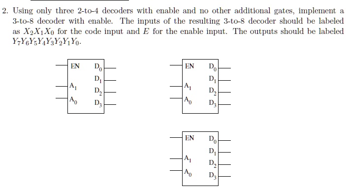 SOLVED: Using only three 2-to-4 decoders with enable and no other ...