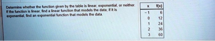 Determine whether the function given by the table is linear, exponential, or neither.
If the function is linear, find a linear function that models the data; if it is
exponential, find an exponential function that models the data.
X
f(x)
-1
6
0
12
1
24
2
36
3
60