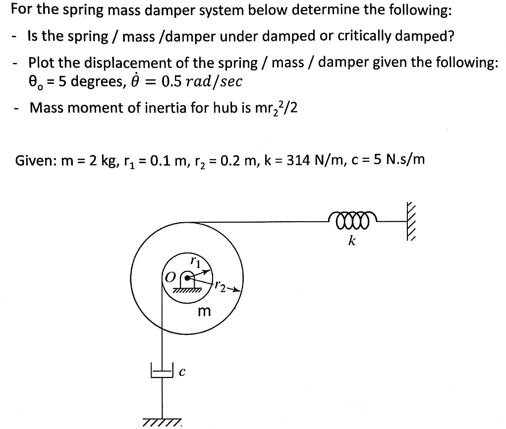 solved-for-the-spring-mass-damper-system-below-determine-the